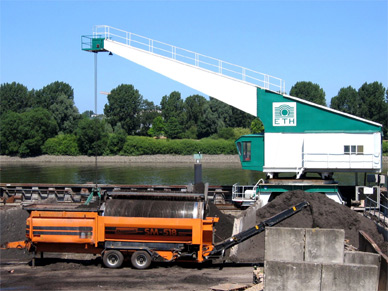 Kehricht Mobilanlage